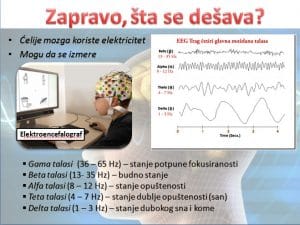 Hipnoza i hipnoterapija